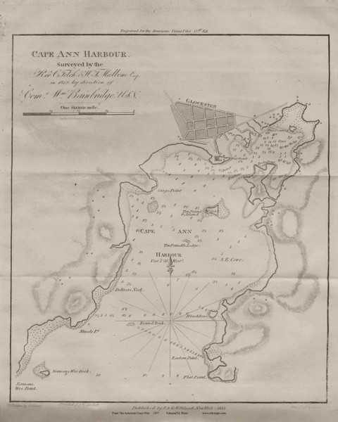 Cape Ann Harbour, 1837 American Coast Pilot - USA Regionals
