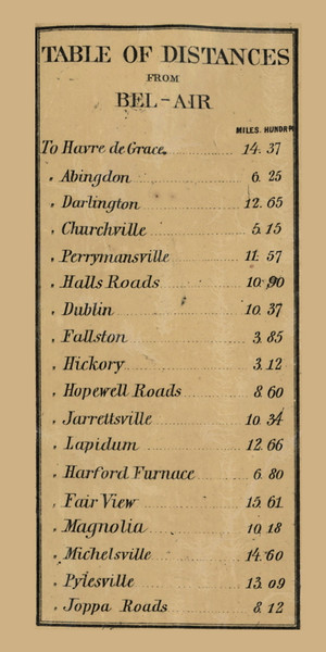 Table of Distance, Maryland 1858 Old Town Map Custom Print - Harford Co. Table of Distance, Maryland 1858 Old Town Map Custom Print - Harford Co.
