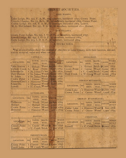 Churches and Secret Societies, Indiana 1874 Old Town Map Custom Print - Lake Co.