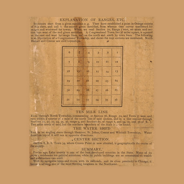 Explanation of Ranges, Indiana 1874 Old Town Map Custom Print - Lake Co.