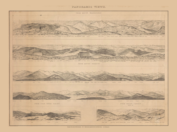 White Mountains 1878 - Panoramic Views - Old Map Custom Print New Hampshire Specials