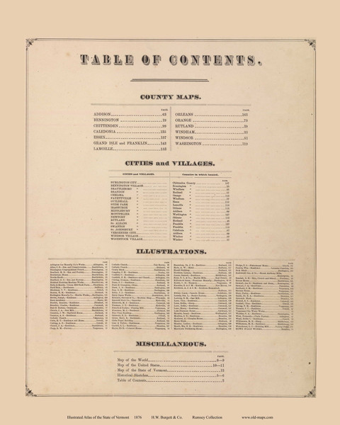 Contents 1876- from the Burgett & Co Vermont State Atlas - Old Map Reprint 0C