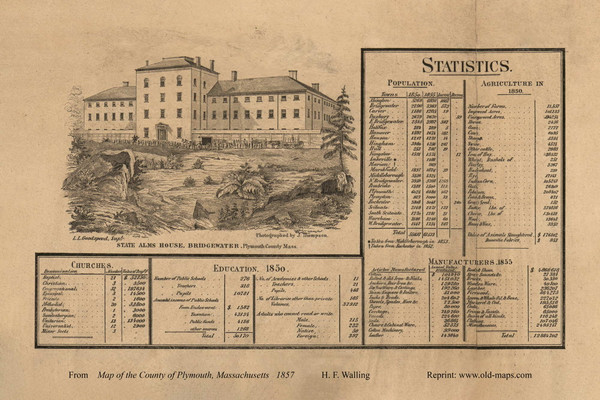 Statistics, Massachusetts 1857 Old Town Map Custom Print - Plymouth Co.