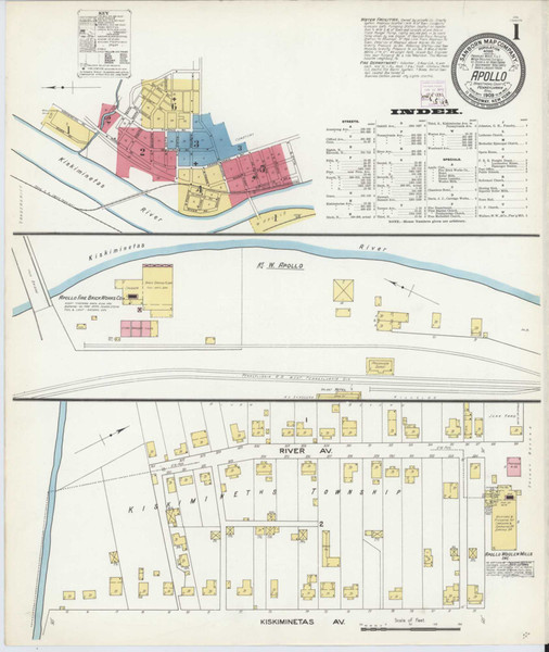 Apollo Pennsylvania 1909 - Fire Insurance Index - Old Map Reprint