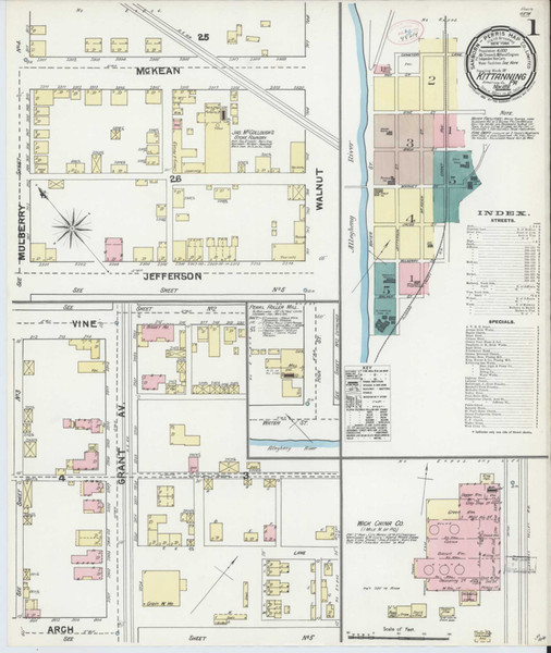 Kittanning Pennsylvania 1891 - Fire Insurance Index - Old Map Reprint