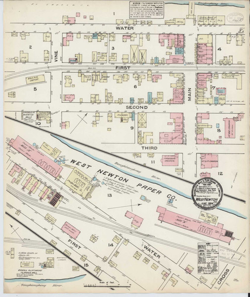 West Newton Pennsylvania 1884 - Fire Insurance Index - Old Map Reprint