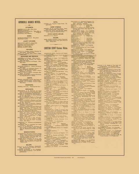 Business Directories for Hopkinsville and Christian County, Kentucky 1878 Old Town Map Custom Print - Christian Co.