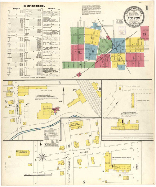 Fulton Kentucky 1903 - Fire Insurance Index - Old Map Reprint