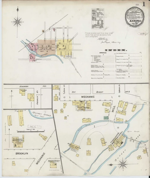 Akron New York 1889 - Fire Insurance Index - Old Map Reprint