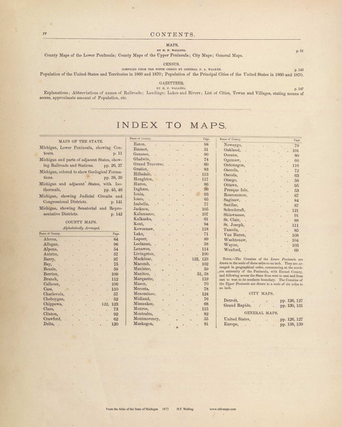 Index IV, Michigan 1873 Old Map Reprint - Walling State Atlas