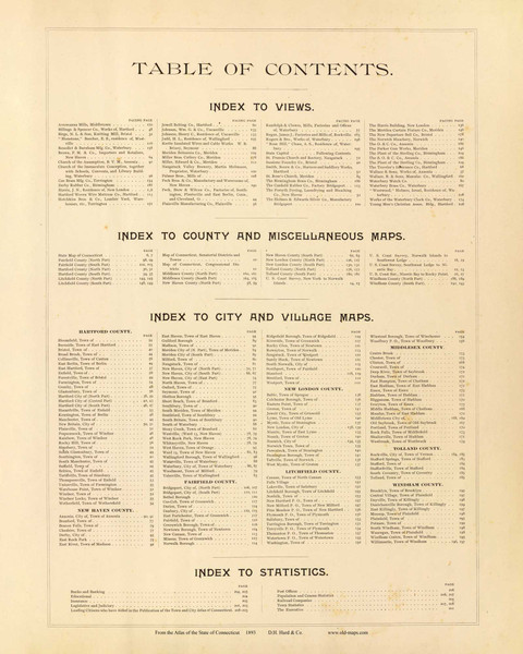Table of Contents 0C, Connecticut 1893 Old Map Reprint - Hurd State Atlas