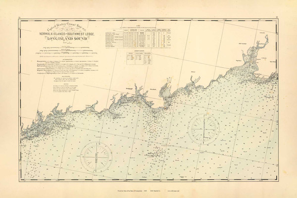Long Island Sound - Norwalk Islands to Southwest Ledge 18-19, Connecticut 1893 Old Map Reprint - Hurd State Atlas