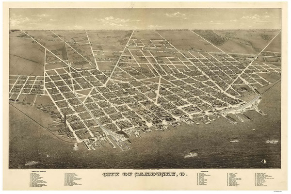Sandusky, Ohio 1883 Bird's Eye View