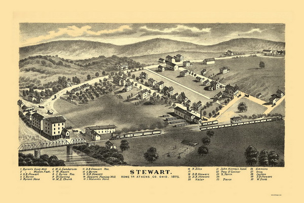Stewart, Ohio 1875 Custom Bird's Eye View