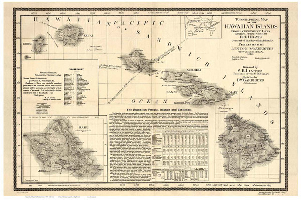 Hawaiian Islands 1893 Linton - Old State Map Reprint
