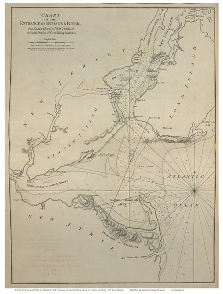 Hudson River Entrance, 1777 North American Pilot - USA Regional 13