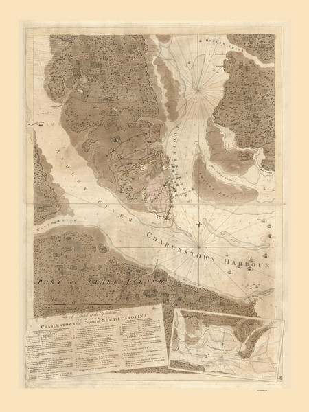 Charlestown ca1777 - Des Barres V3-31 Reprint - USA Regional