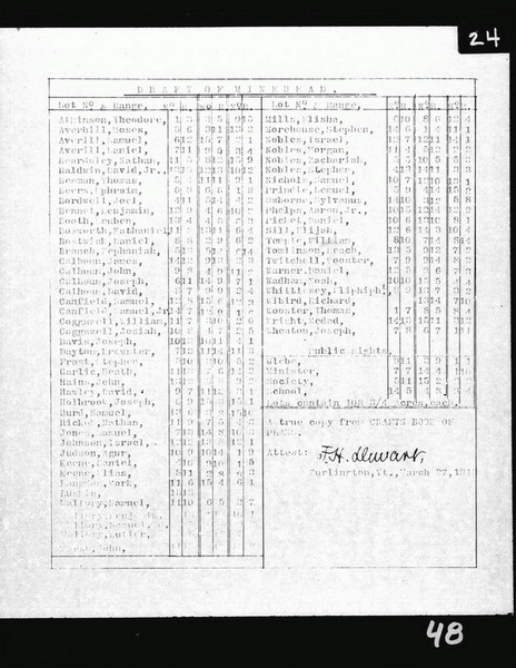 Minehead List BW Lotting Vermont Town Crafts