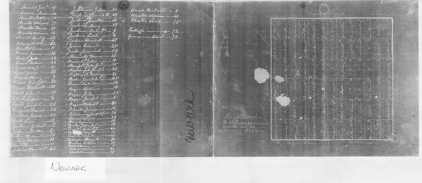 Newark List Lotting Vermont Town Dewart Newark List Lotting Vermont Town Dewart