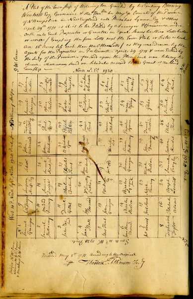 Wilmington Lotting Vermont Town NH Archives