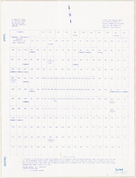 Guilford Lotting Vermont Town VT State Archives