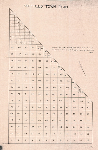 Sheffield Lotting Vermont Town VT State Archives