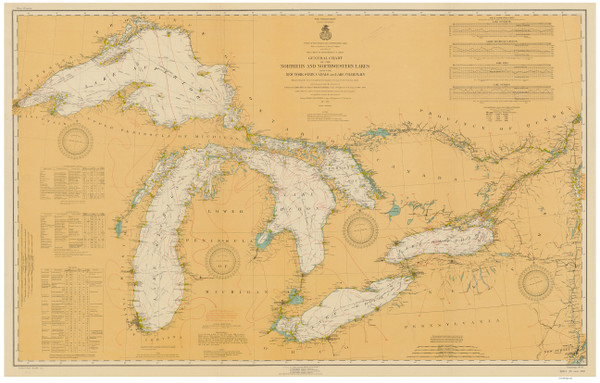 Great Lakes 1916 - Old Map Reprint Nautical Chart LS0
