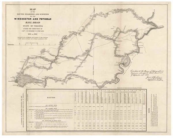 Proposed Routes for the Winchester & Potomac Rail Road across (West) Virginia, 1832 - Old Map Reprint - 1843 USA Regional Atlas Section 1