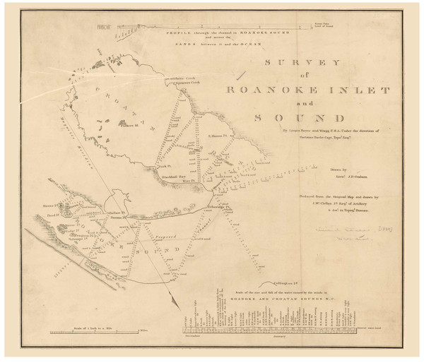 Roanoke Inlet and Sound, North Carolina, 1829 - Old Map Reprint - 1843 USA Regional Atlas Section 2 Roanoke Inlet and Sound, North Carolina, 1829 - Old Map Reprint - 1843 USA Regional Atlas Section 2