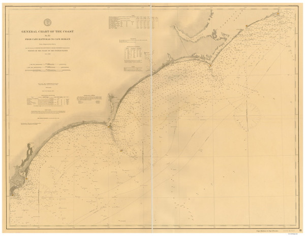 Cape Hatteras to Cape Romain 1882 AC Nautical - 1:400,000 Chart 11