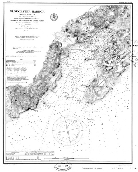 Gloucester Harbor 1890 - Old Map Nautical Chart AC Harbors 1 334 - Massachusetts