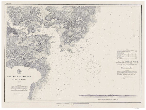 Portsmouth Harbor 1876 B - Old Map Nautical Chart AC Harbors 1 329 - Maine