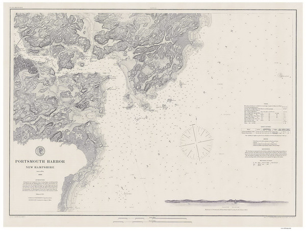 Portsmouth Harbor 1876 B - Old Map Nautical Chart AC Harbors 1 329 - Maine