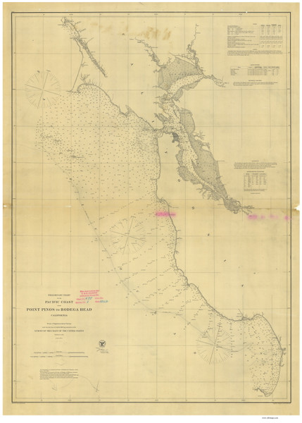 Point Pinos to Bodega Head 1862 Nautical Map Reprint 5500 California - Big Area 1890s