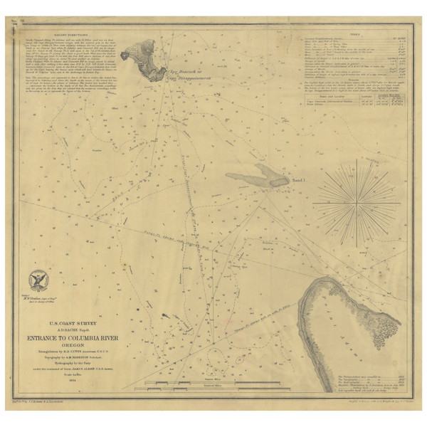 Entrance to the Columbia River 1854 - Old Map Nautical Chart PC Harbors 639 - Oregon