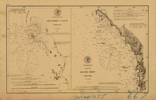 Hunter's Cove & Mack's Reef 1875 - Old Map Nautical Chart PC Harbors 667 - Oregon