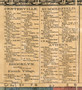 Centerville Summerfield Bus. Directory - St Clair Co., Illinois 1863 Old Town Map Custom Print - St. Clair Co.