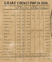 Population Statistics, Grant County, Indiana 1861 Old Town Map Custom Print - Grant Co.