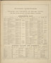 Business Directories - Binghamton, Windsor, New York 1876 - Old Town Map Reprint - Broome Co. Atlas 113