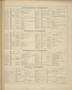 Business Directories - Binghamton, Conklin, Colesville, Maine, New York 1876 - Old Town Map Reprint - Broome Co. Atlas 115