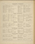 Business Directories - Chenango, Lisle, Fenton, Kirkwood, Nanticoke, Vestal, New York 1876 - Old Town Map Reprint - Broome Co. Atlas 116