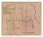 Doans Corners - East Cleveland, Ohio 1858 - Copy C - Old Town Map Custom Print - Cuyahoga Co.