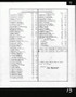 Brunswick List BW Lotting Vermont Town Crafts
