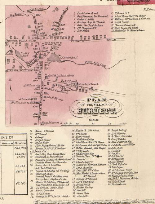 Burdett, New York 1853 Old Town Map Custom Print - Tompkins Co. - OLD MAPS