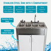 Feature infographic of the 4-compartment sink highlighting 22-gauge stainless steel basins, dual faucets, beveled edges, and enclosed cabinet design.