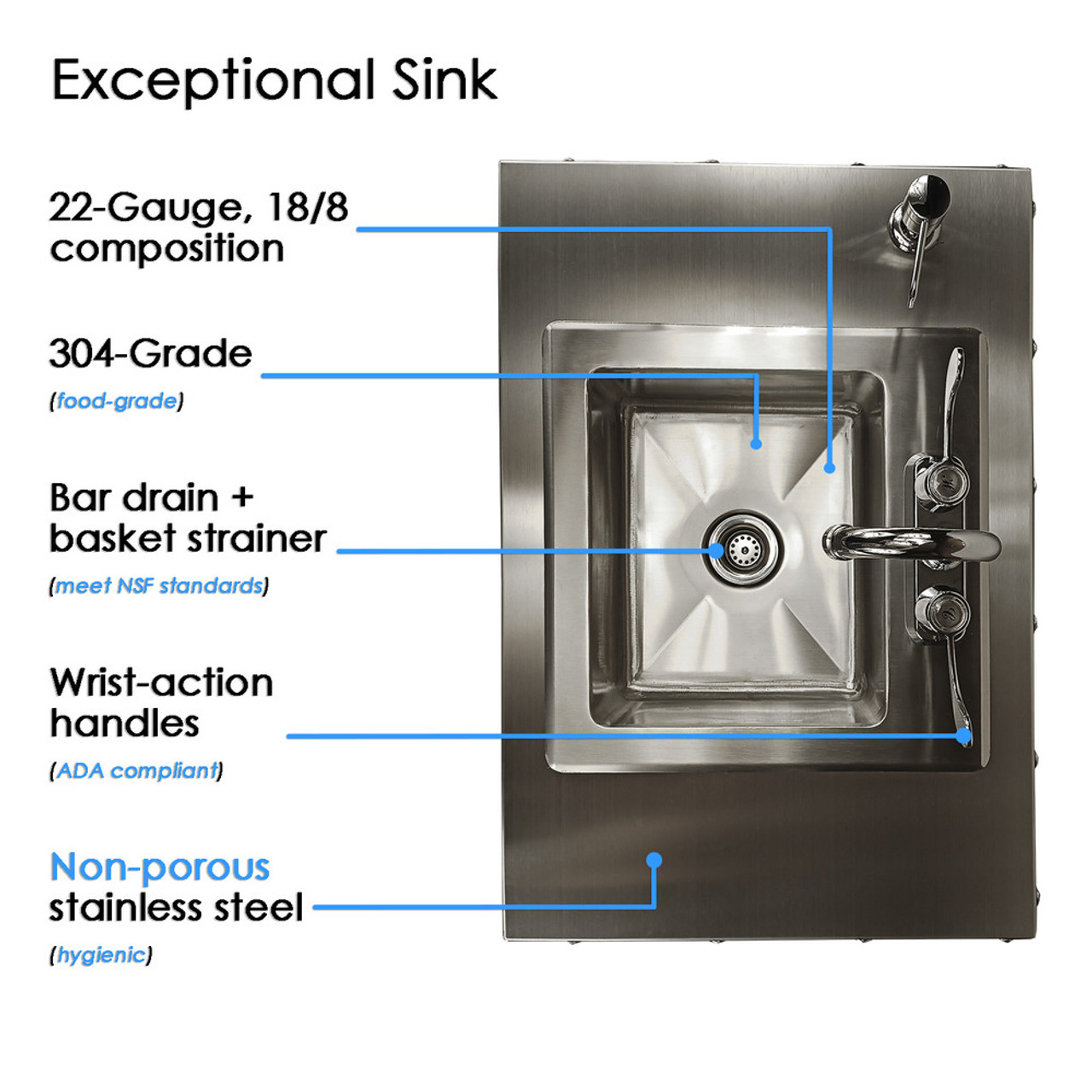 Pinnacle Stainless Steel Handwashing Station  with above view 
