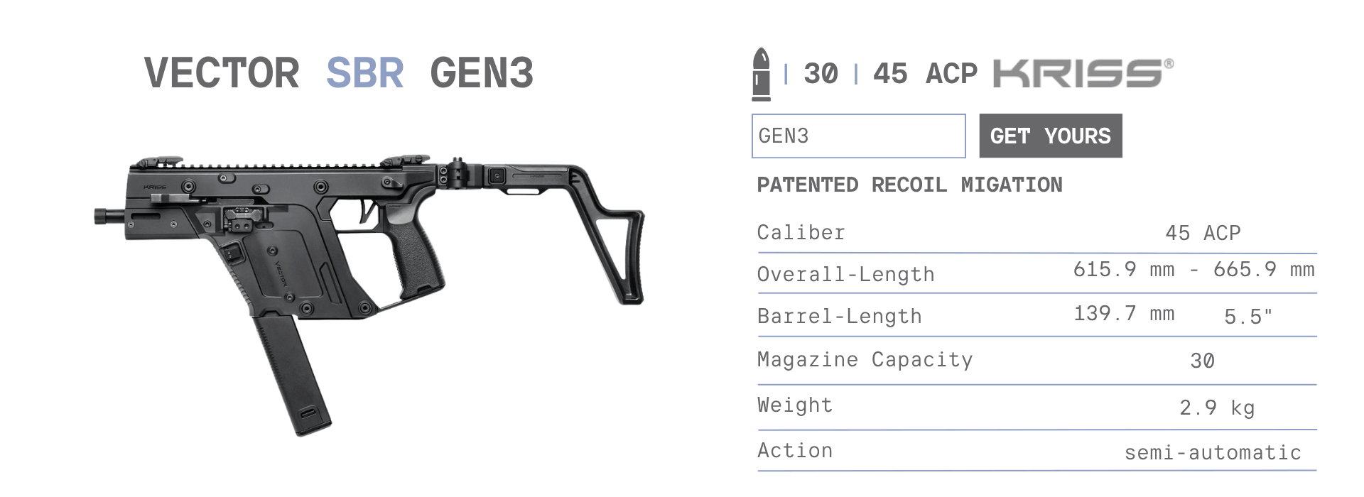KRISS Vector SBR Gen3 45 ACP – Super V recoil mitigation system – available at Helvetia Defense Geneva