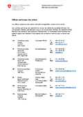 fr-offices-cantonaux-des-armes-pdf-391-kb-19.01.2021-.png