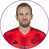 Harry Kane