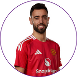 Bruno Fernandes